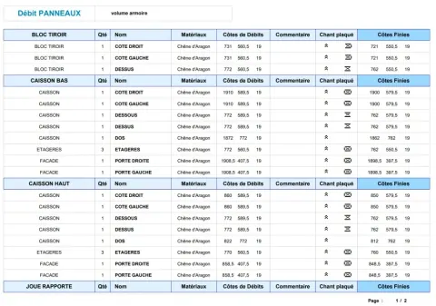 Detailed cut list generated with Aleker Designer